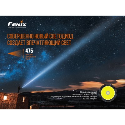 Фонарь ручной Fenix TK20R V2.0