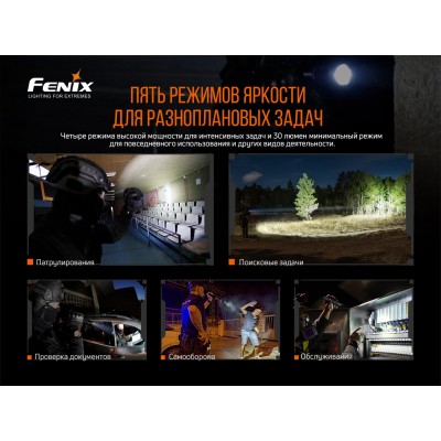 Фонарь ручной Fenix TK20R V2.0