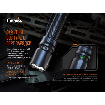 Фонарь ручной Fenix TK20R V2.0