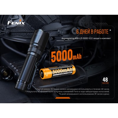 Фонарь ручной Fenix TK20R V2.0