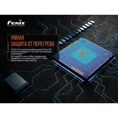 Фонарь ручной Fenix TK20R V2.0