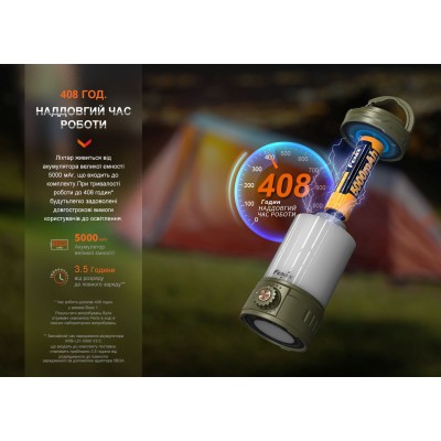 Фонарь кемпинговый Fenix CL26R Pro, мраморный белый