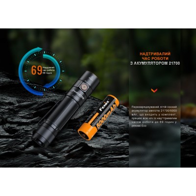 Фонарь ручной Fenix E35R