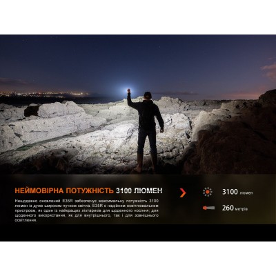 Фонарь ручной Fenix E35R