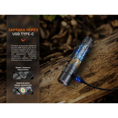 Фонарь ручной Fenix E35R