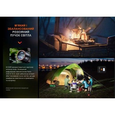Фонарь ручной Fenix E35R
