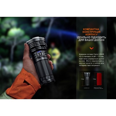 Фонарь ручной Fenix LR40R V2.0
