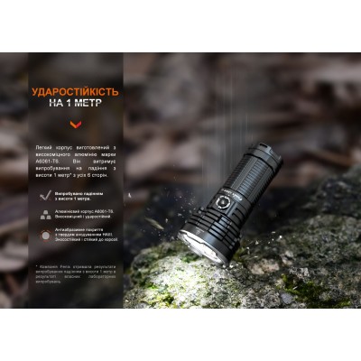 Фонарь ручной Fenix LR40R V2.0