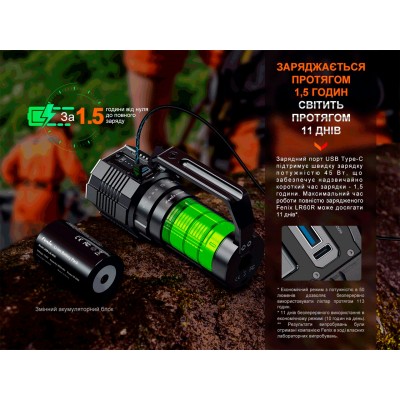 Фонарь ручной Fenix LR60R