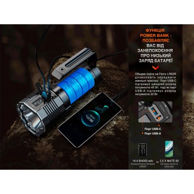 Фонарь ручной Fenix LR60R