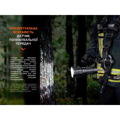 Фонарь ручной Fenix LR60R