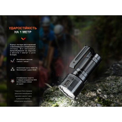 Фонарь ручной Fenix LR60R