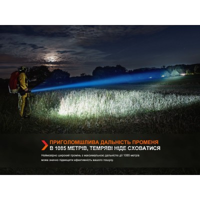 Фонарь ручной Fenix LR60R