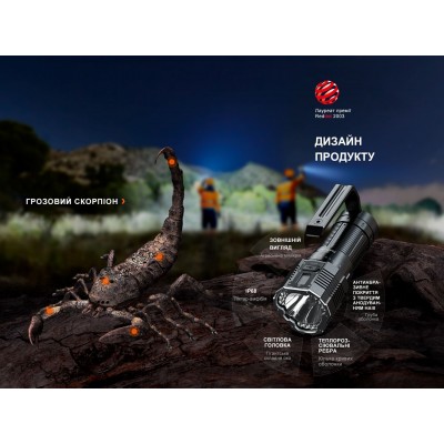 Фонарь ручной Fenix LR60R