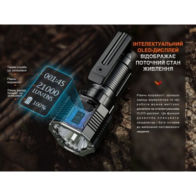 Фонарь ручной Fenix LR60R