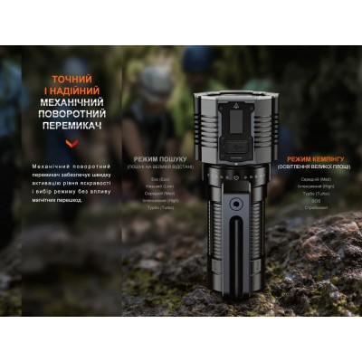 Фонарь ручной Fenix LR60R