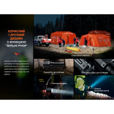 Фонарь ручной Fenix LR60R