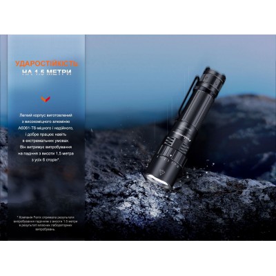 Фонарь ручной Fenix PD40R V3.0, 3000 lm