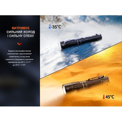Фонарь ручной Fenix PD40R V3.0, 3000 lm