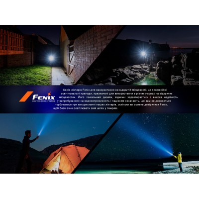 Фонарь ручной Fenix PD40R V3.0, 3000 lm