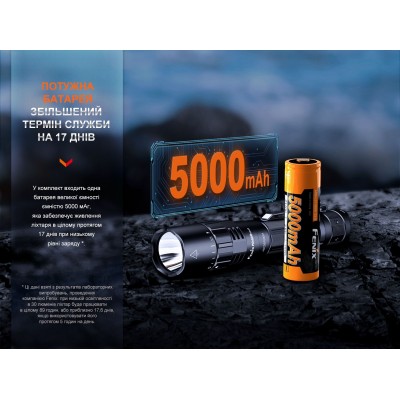 Фонарь ручной Fenix PD40R V3.0, 3000 lm