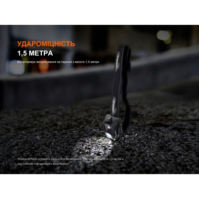 Фонарь налобный Fenix HL45R LED с бесконтактным датчиком