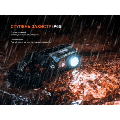 Фонарь налобный Fenix HL45R LED с бесконтактным датчиком