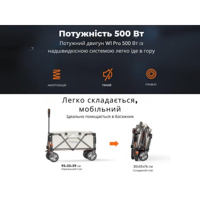 Аккумуляторная тележка Litheli с двигателем от павербанка (УМБ Litheli Power Bank 20000 mAh, 45 W в комплекте)