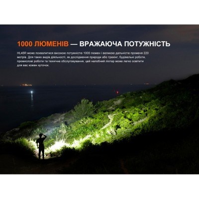 Фонарь налобный Fenix HL45R LED с бесконтактным датчиком