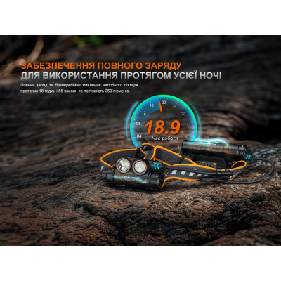 Удлинитель питания Fenix ARB-LP21 для фонаря HM75RSE с функцией Power Bank