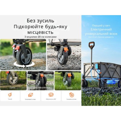 Аккумуляторная тележка Litheli с двигателем от павербанка (УМБ Litheli Power Bank 20000 mAh, 45 W в комплекте)
