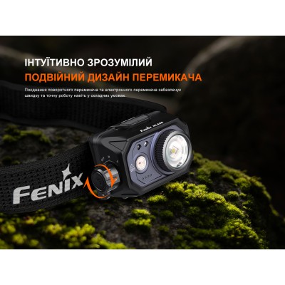 Фонарь налобный Fenix HL45R LED с бесконтактным датчиком