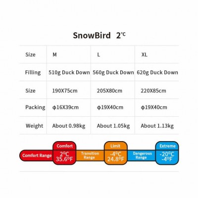 Спальник с натуральным пухом Naturehike Snowbird NH20YD001,p-р L, коричневый 560 г