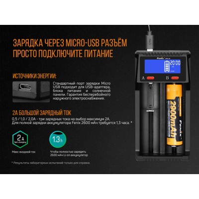 Зарядное устройство для Fenix ARE-D2