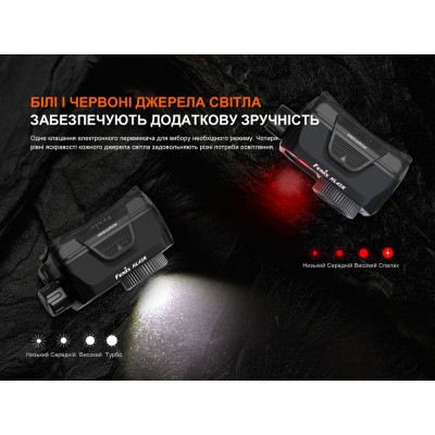Фонарь налобный Fenix HL45R LED с бесконтактным датчиком