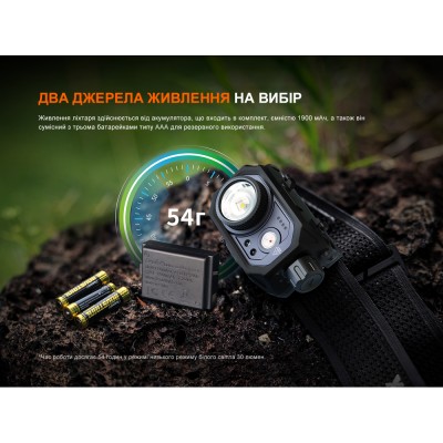 Фонарь налобный Fenix HL45R LED с бесконтактным датчиком