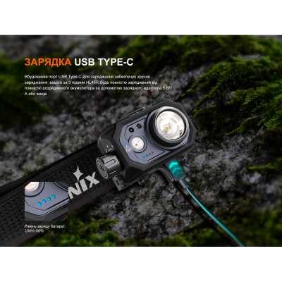 Фонарь налобный Fenix HL45R LED с бесконтактным датчиком