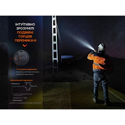 Фонарь профессиональный Fenix WF26R с магнитной зарядкой