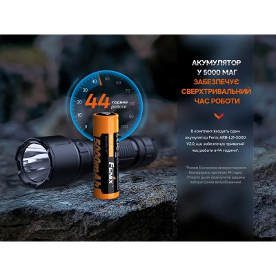 Фонарь профессиональный Fenix WF26R с магнитной зарядкой
