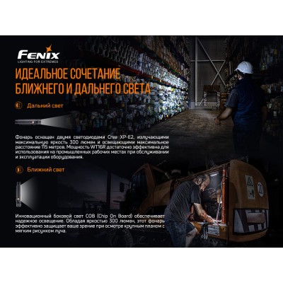 Мультилихтарь Fenix WT16R