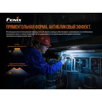 Мультилихтарь Fenix WT16R