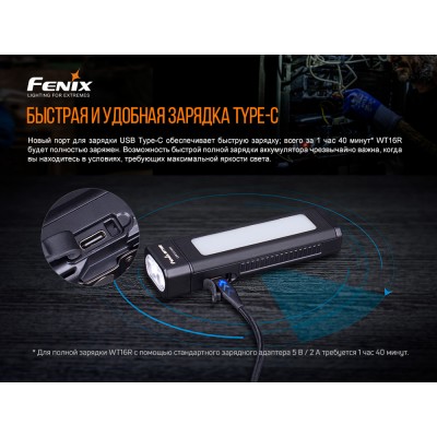 Мультилихтарь Fenix WT16R