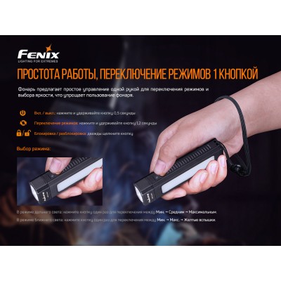 Мультилихтарь Fenix WT16R