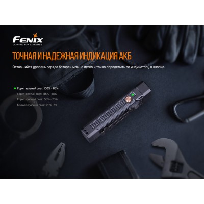 Мультилихтарь Fenix WT16R