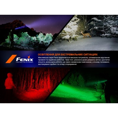 Дальнобойный фонарь Fenix HT18R