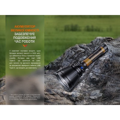Дальнобойный фонарь Fenix HT18R