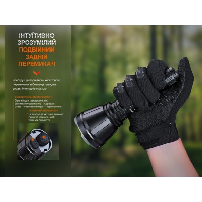 Дальнобойный фонарь Fenix HT18R