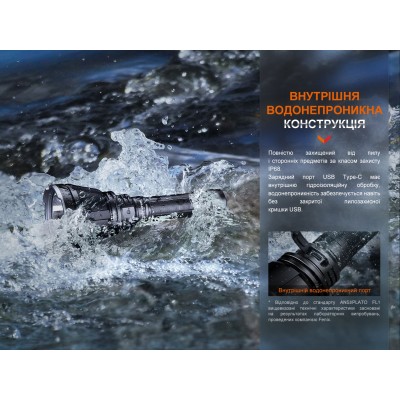 Дальнобойный фонарь Fenix HT18R