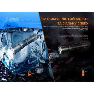 Фонарь ручной Fenix TK16 V2.0