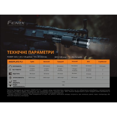 Фонарь ручной Fenix TK16 V2.0